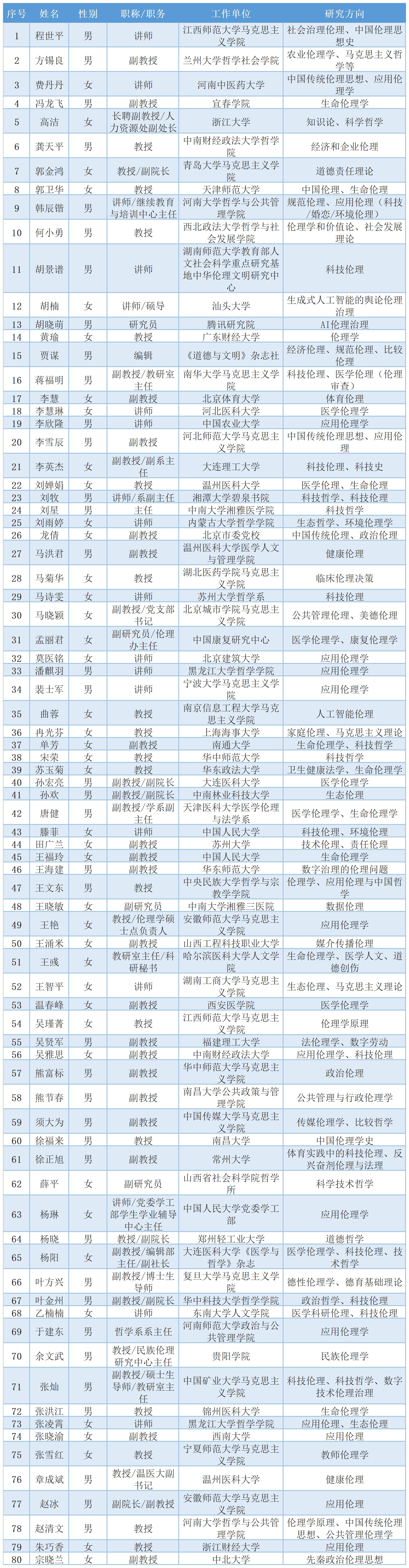 a415ab921022420bb3e25918c71f6354.jpg a415ab921022420bb3e25918c71f6354.jpg